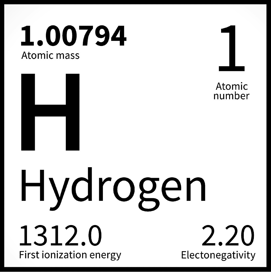 periodic table hydrogen box